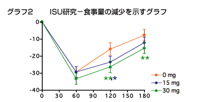 Ot2@Hʂ̌Ot